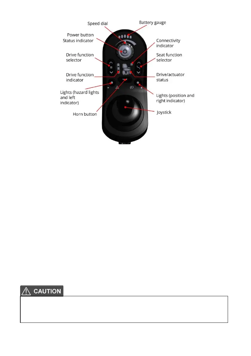 Page #43 background image