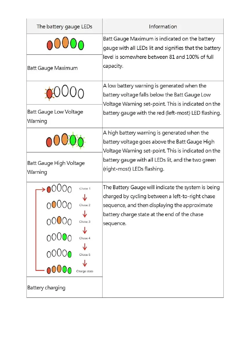 Page #92 background image