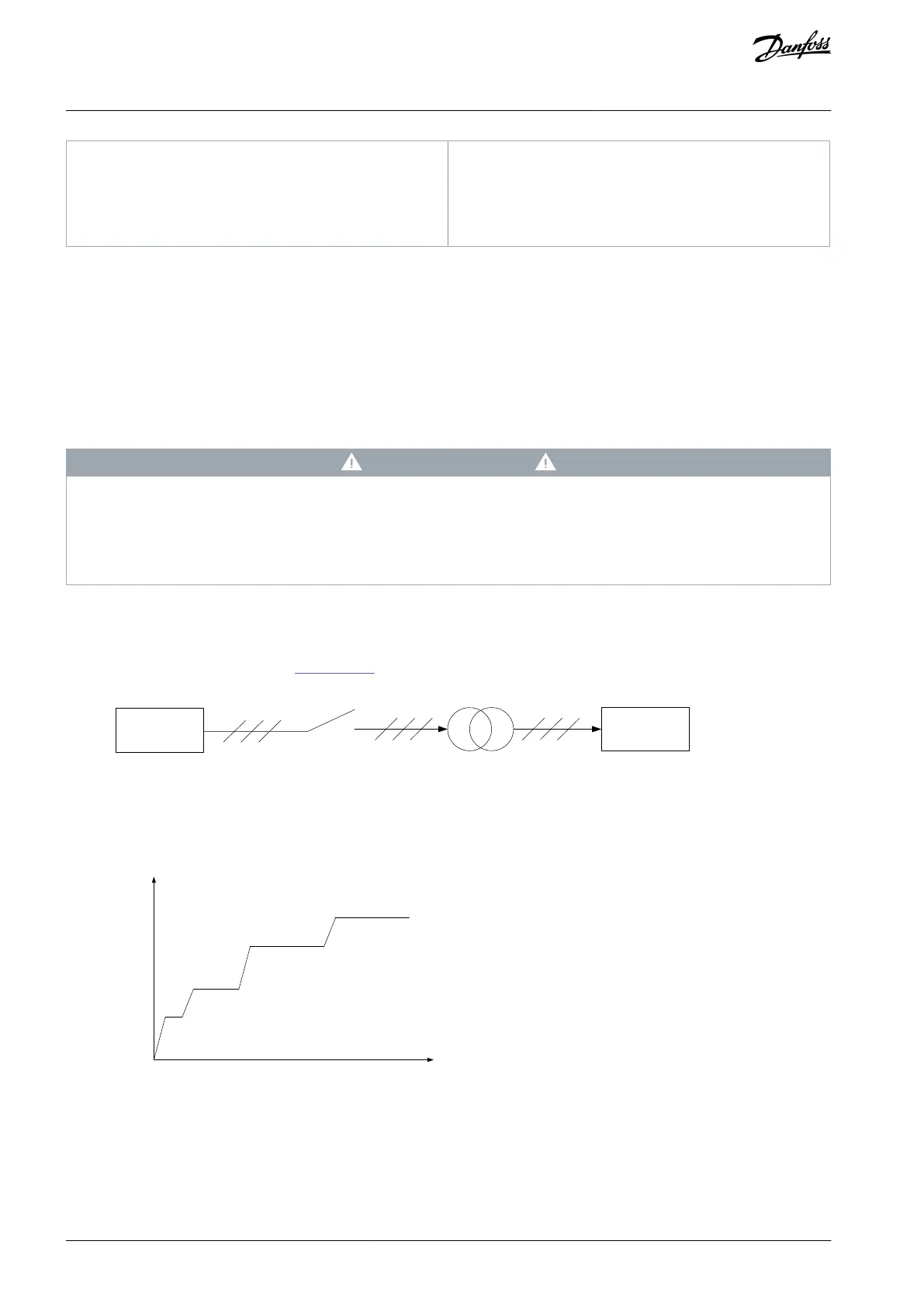 Page #90 background image