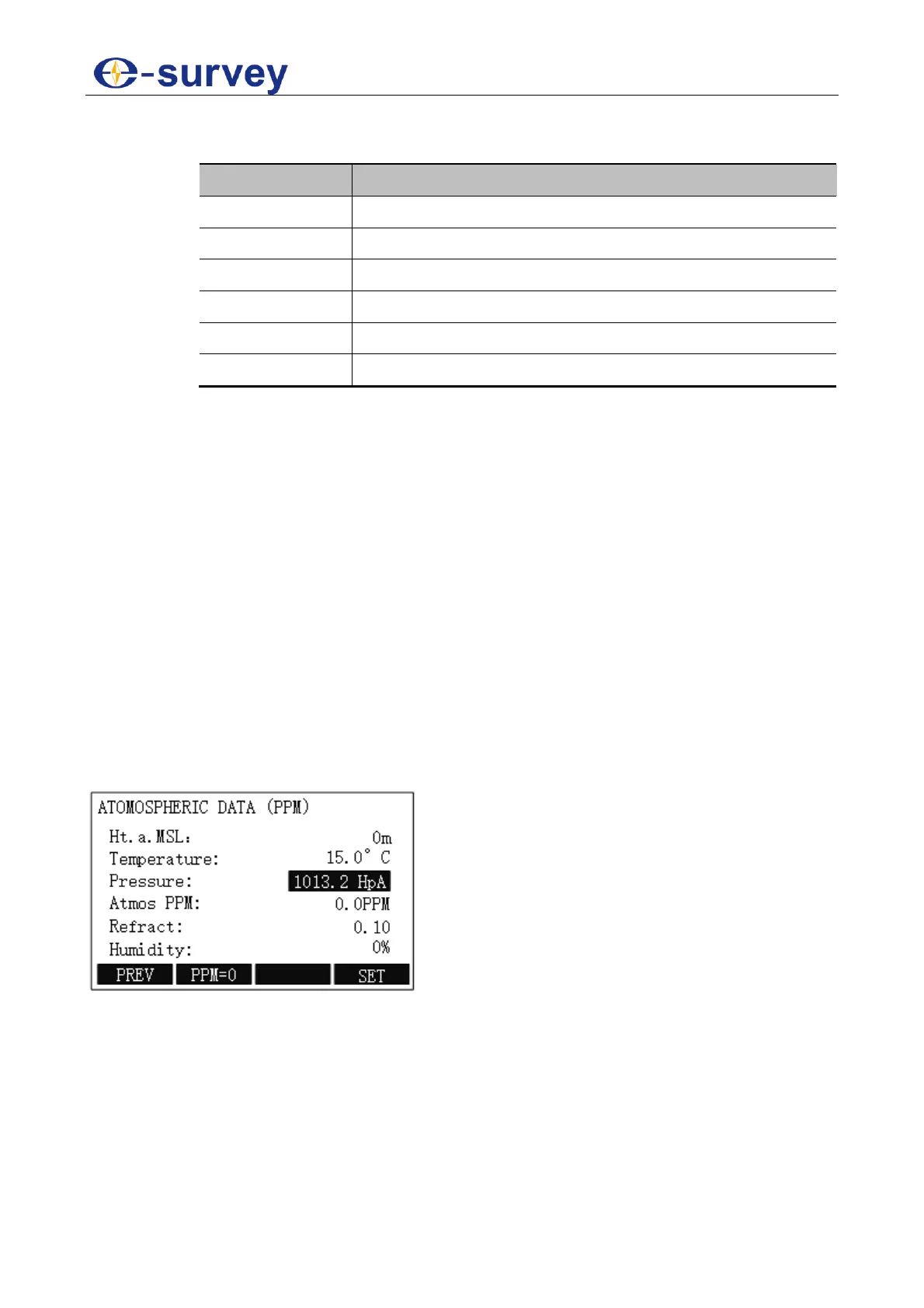 Page #88 background image