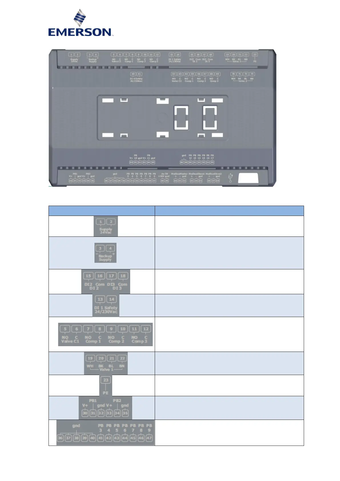 Page #13 background image