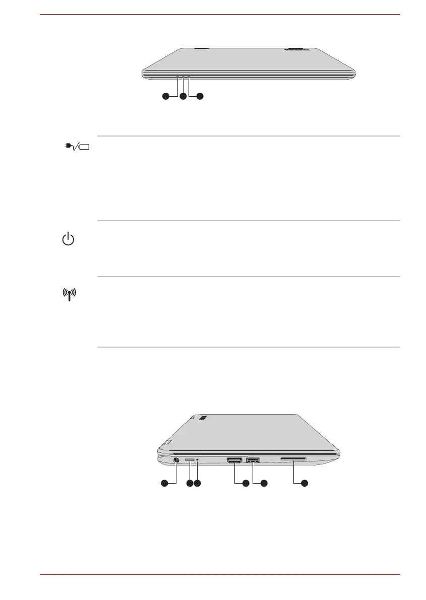 Page #47 background image