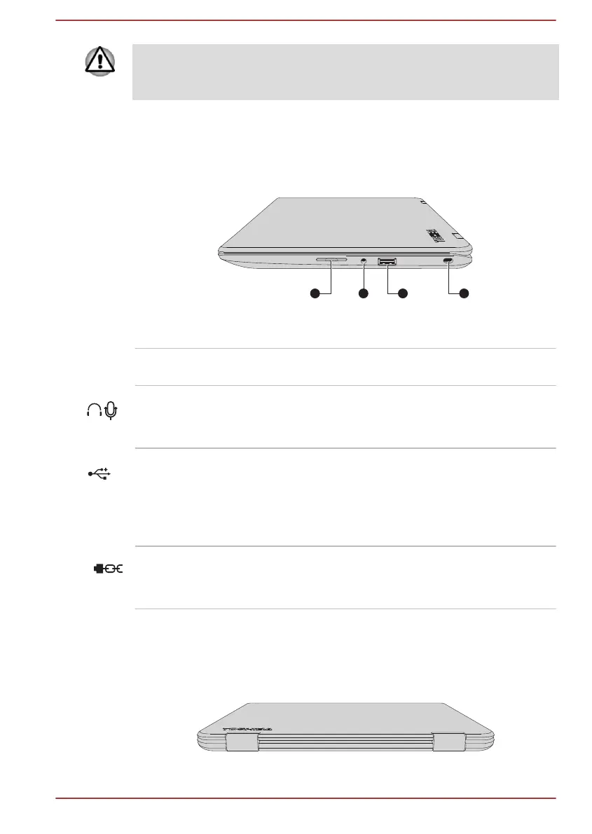 Page #49 background image