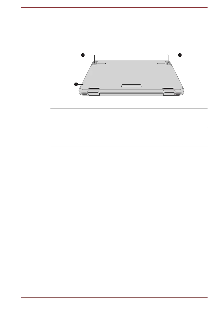 Page #50 background image