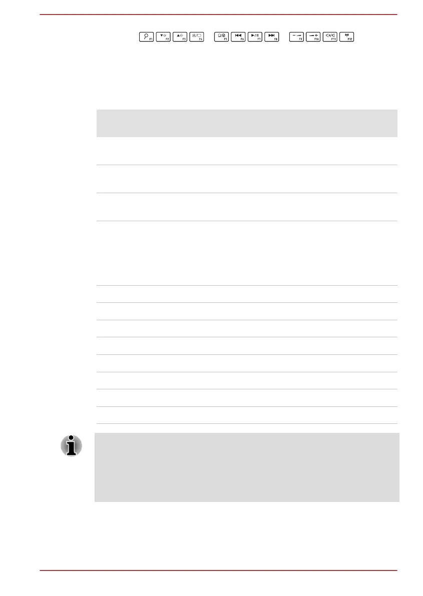 Page #63 background image
