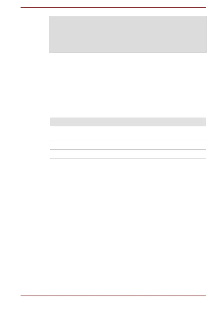 Page #91 background image