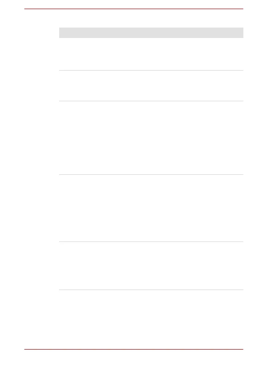 Page #100 background image