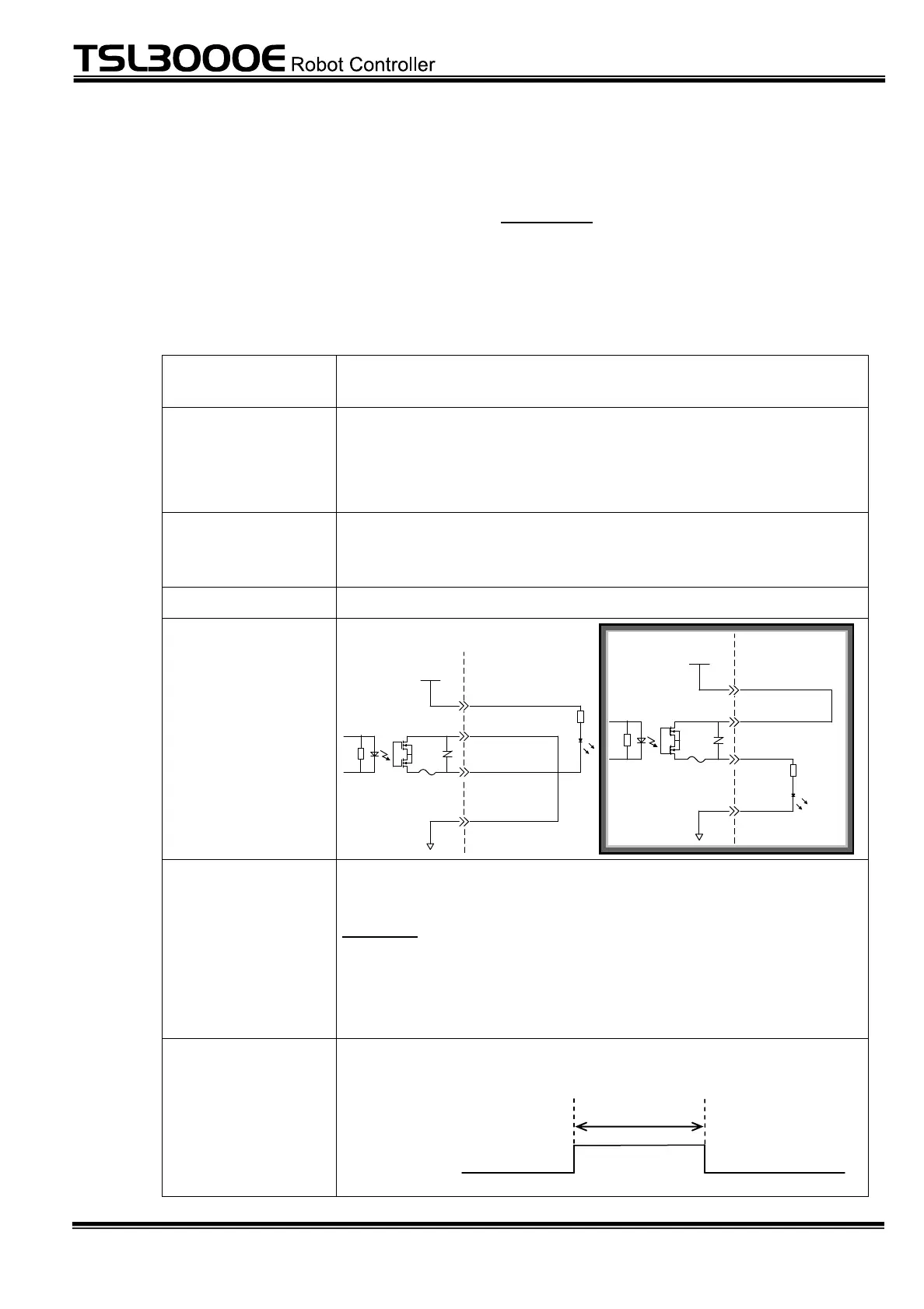 Page #74 background image