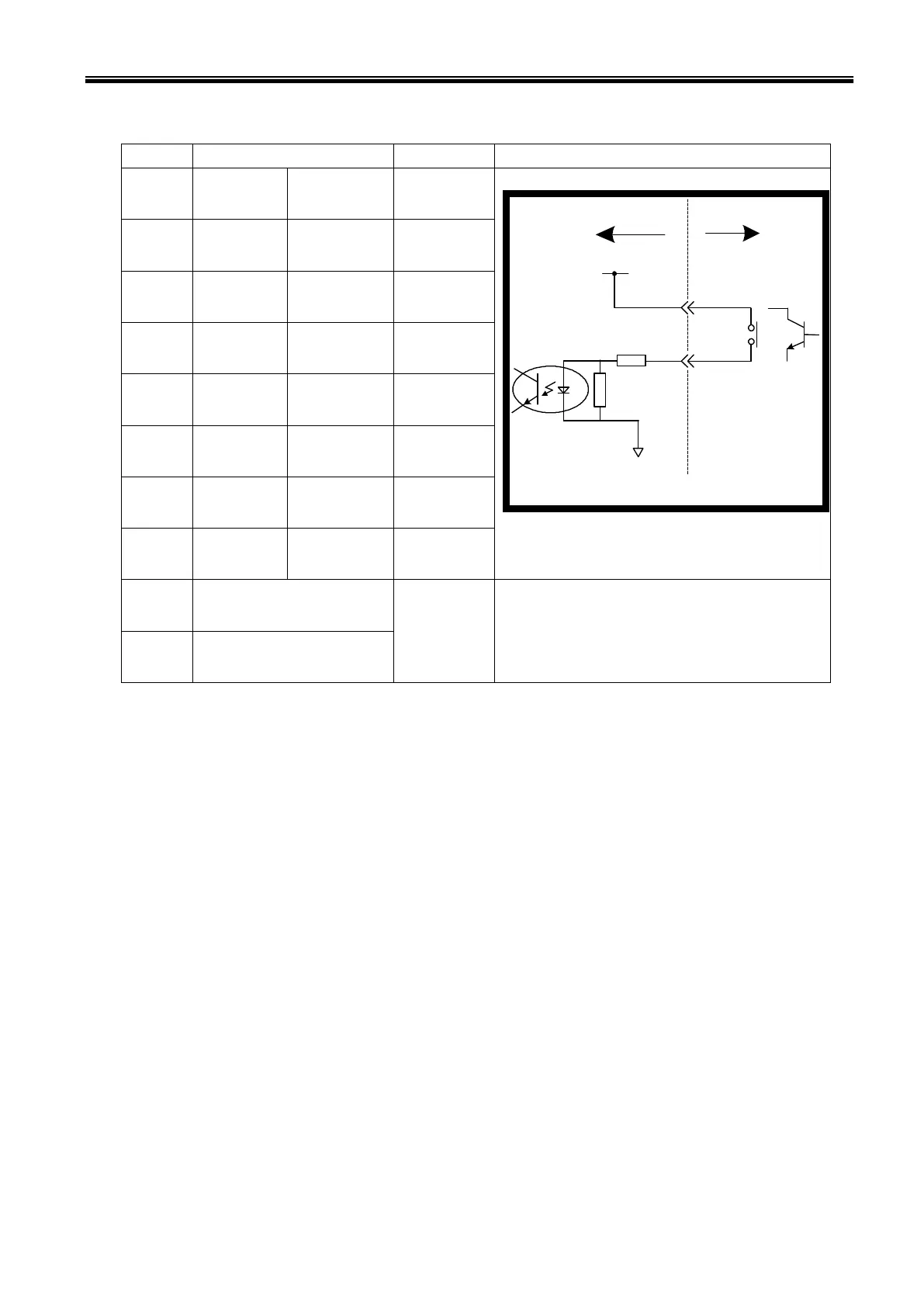 Page #144 background image