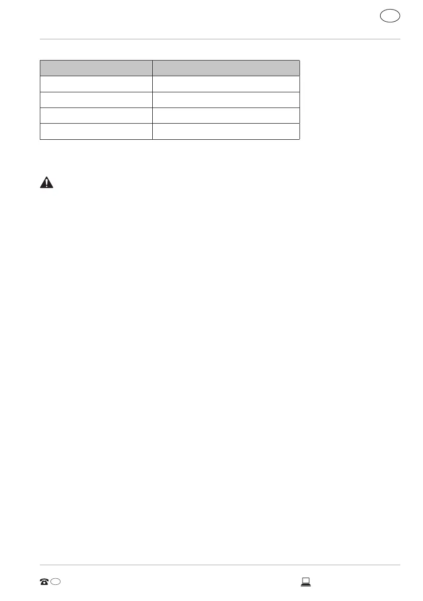 Page #265 background image