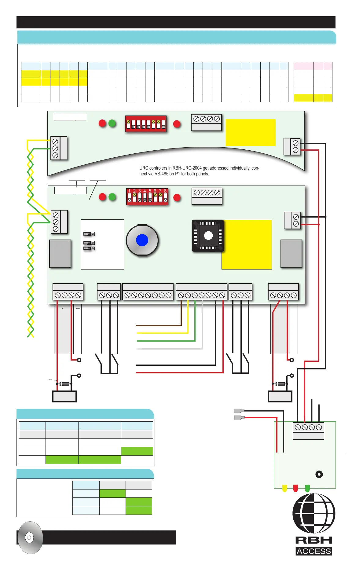 Page #3 background image