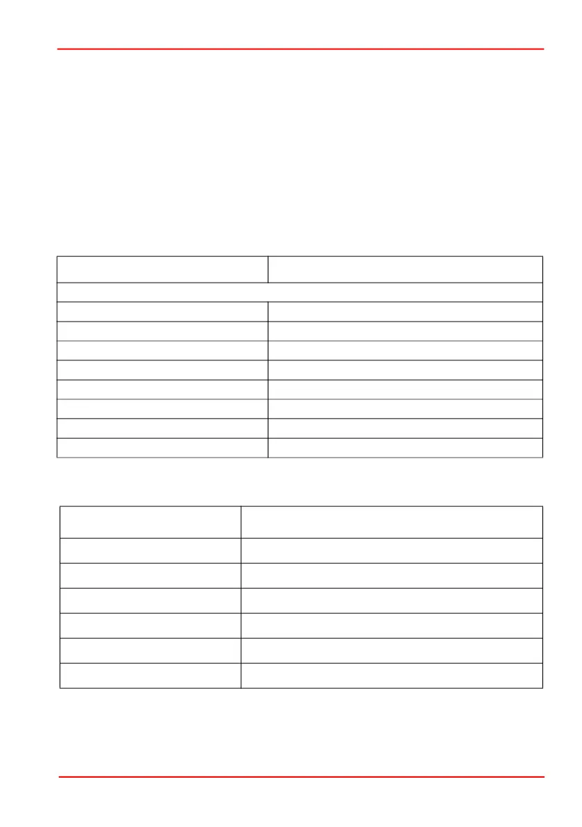 Page #49 background image