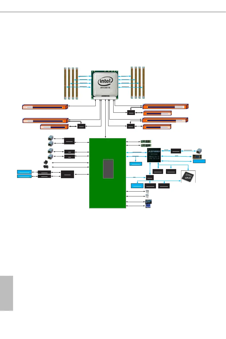Page #28 background image