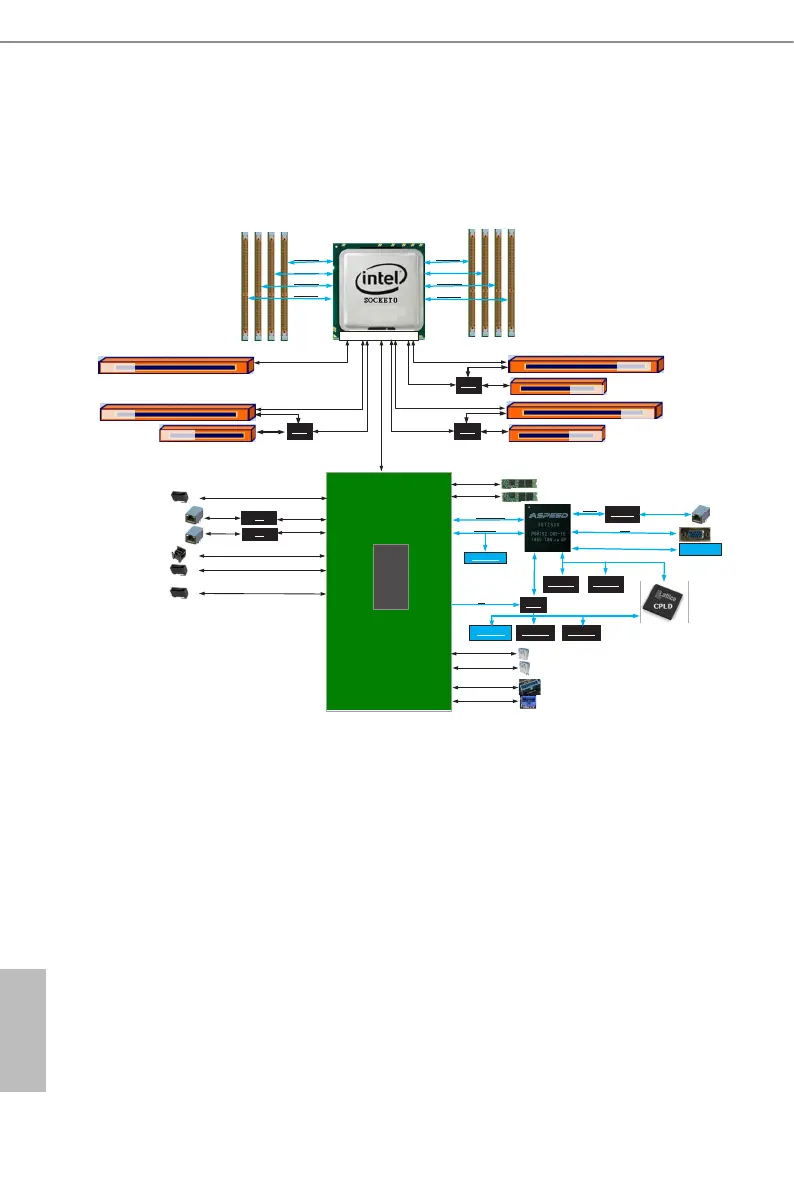 Page #30 background image