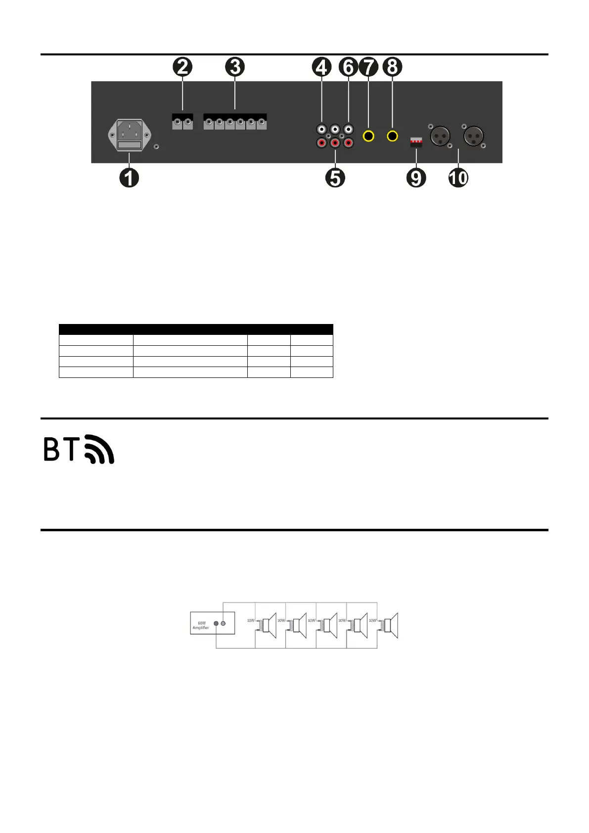 Page #10 background image