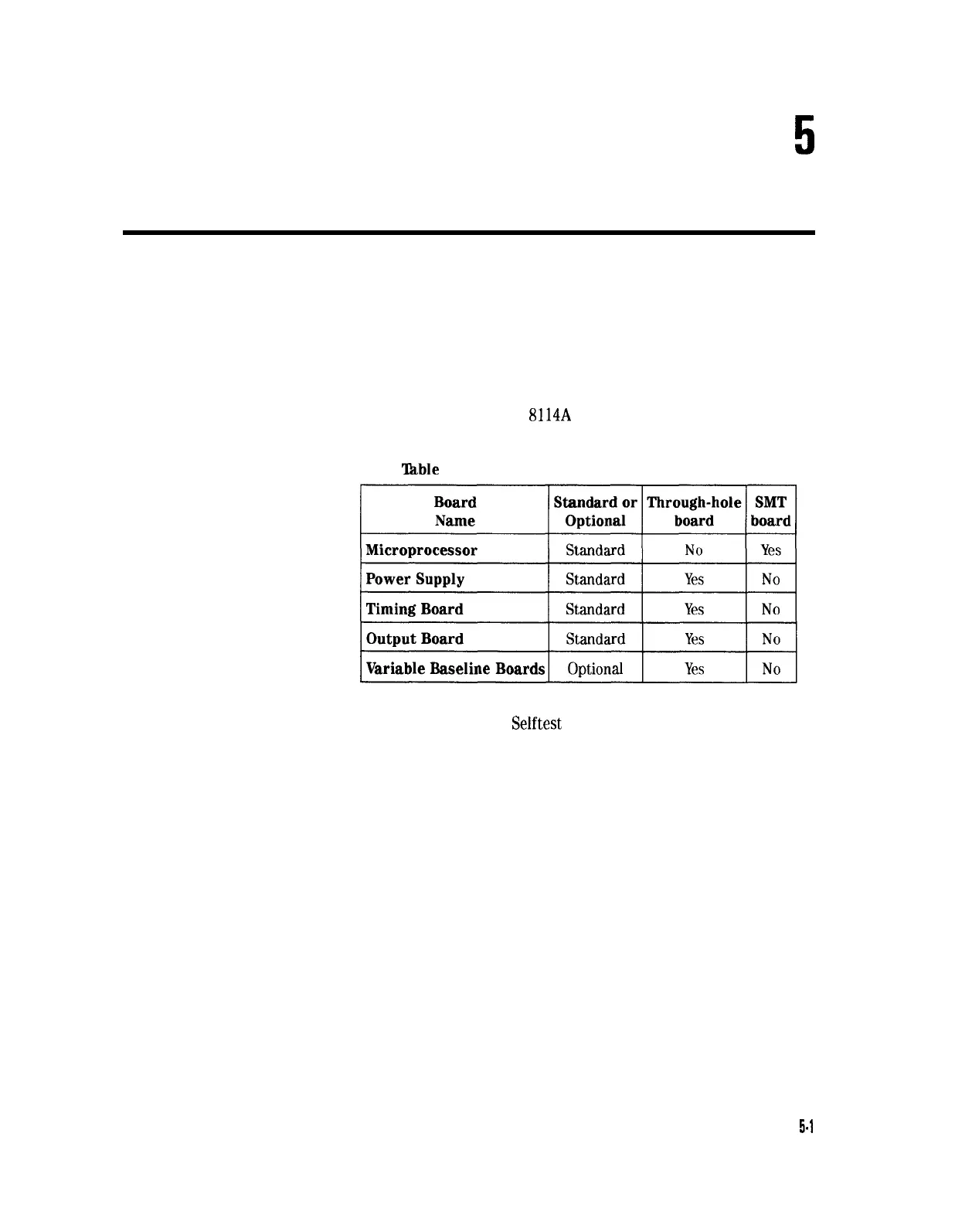 Page #119 background image