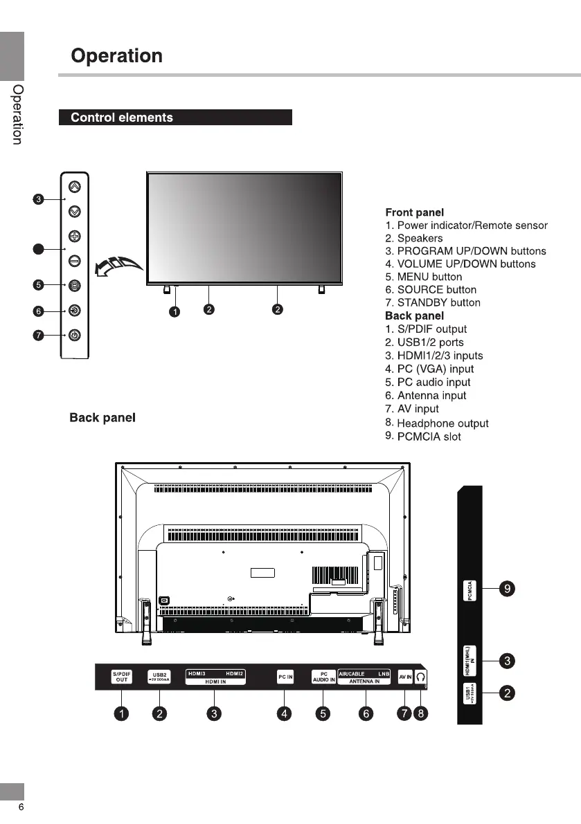 Page #6 background image
