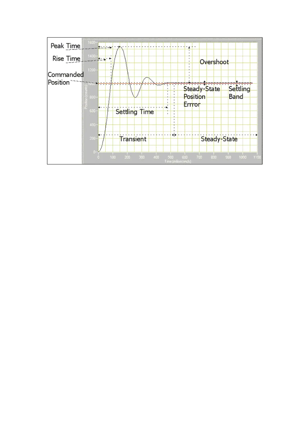 Page #20 background image