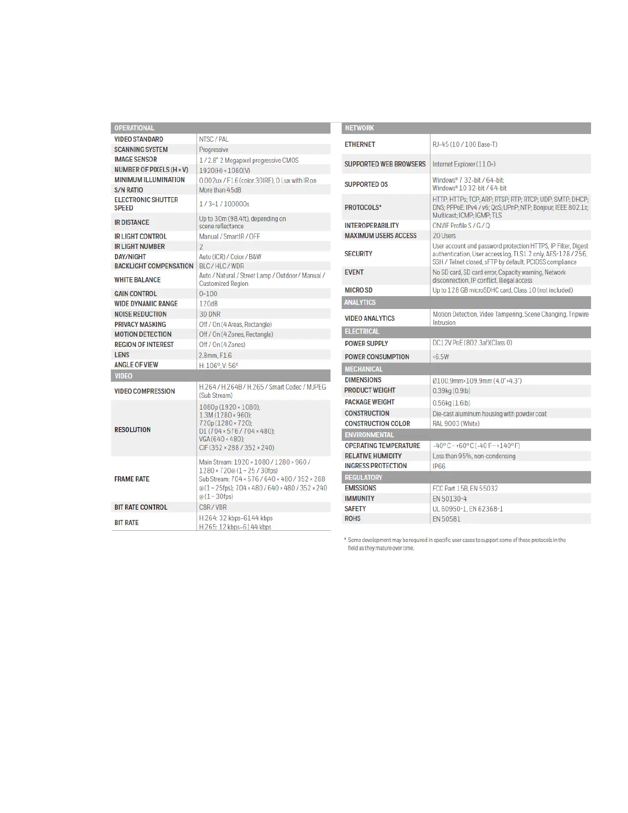 Page #110 background image