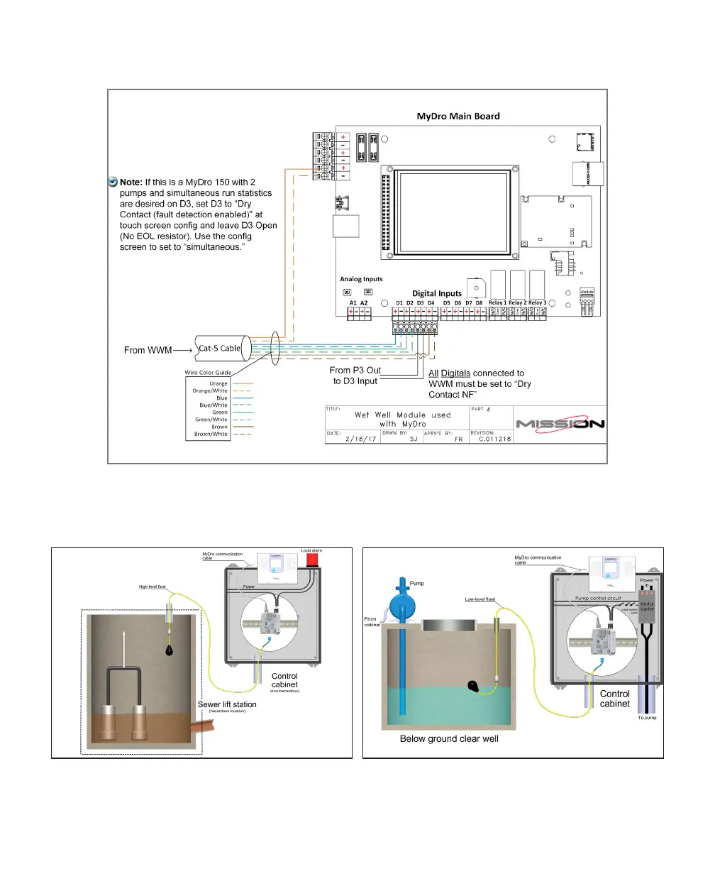 Page #9 background image