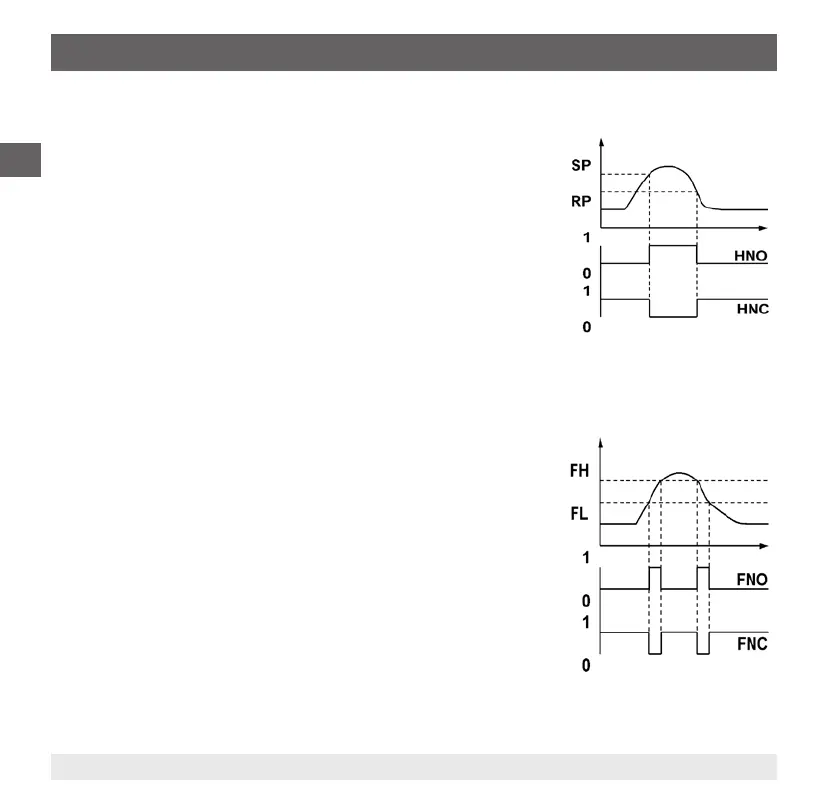 Page #26 background image