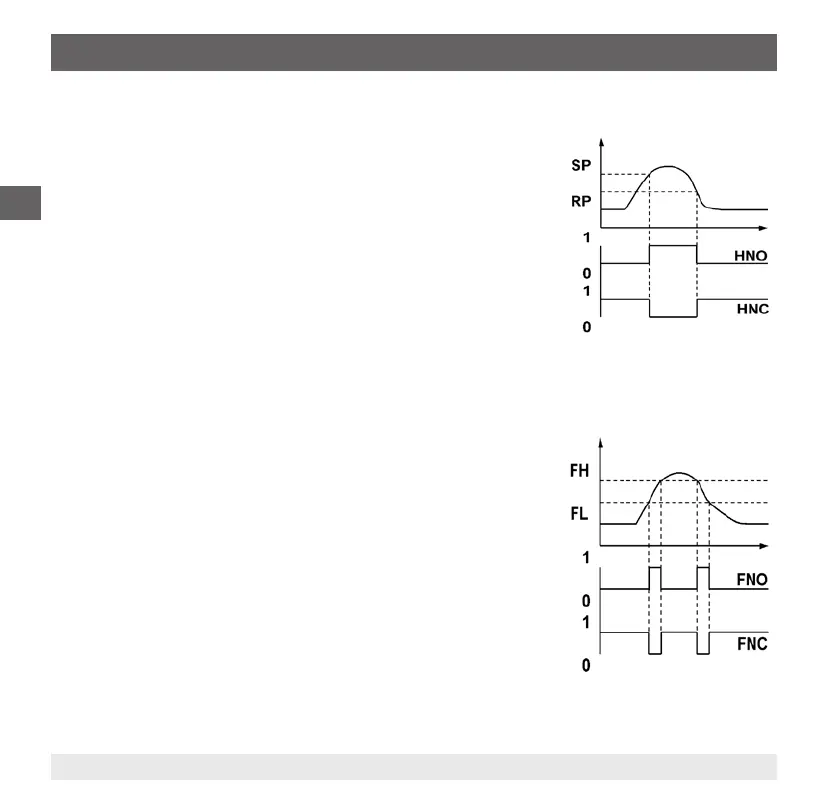Page #56 background image