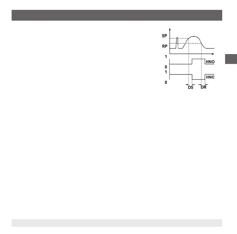 Page #57 background image