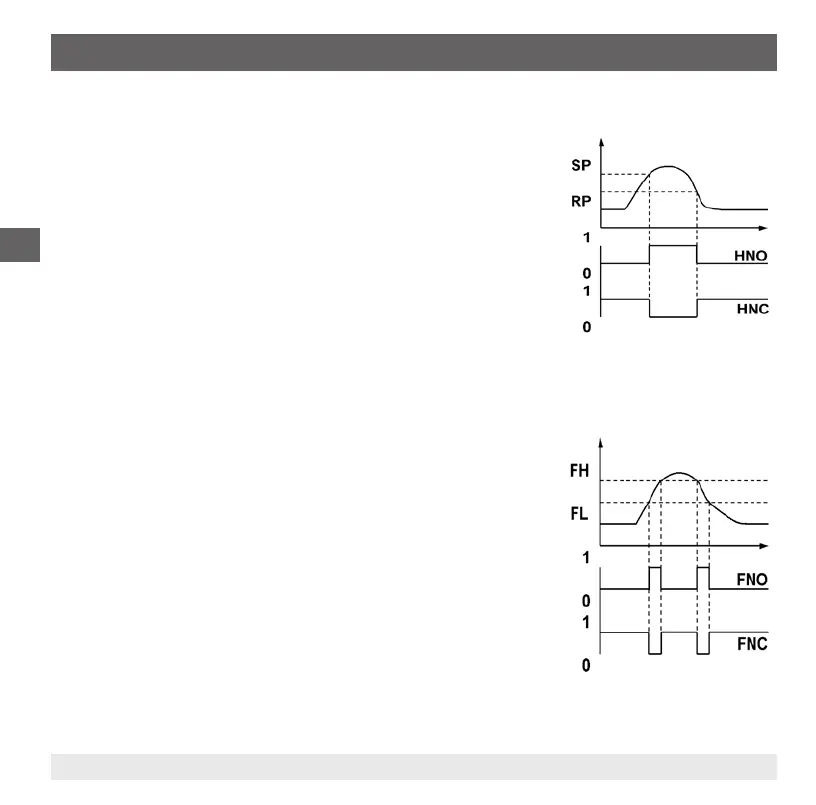 Page #86 background image