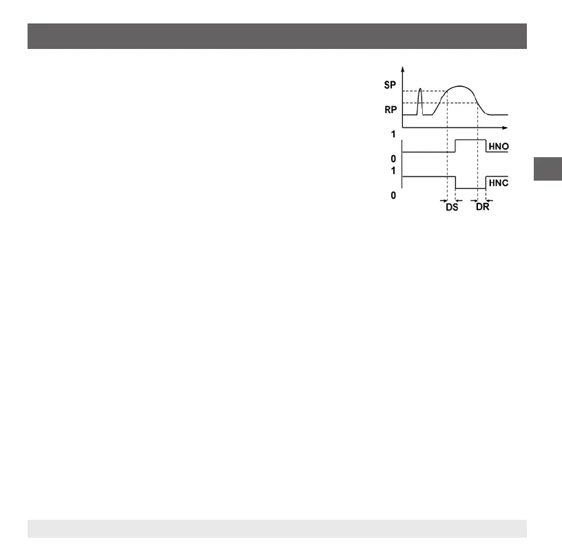 Page #87 background image