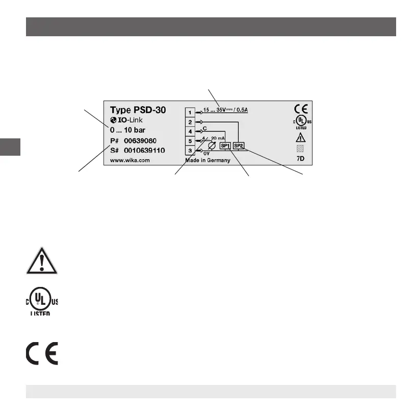 Page #98 background image