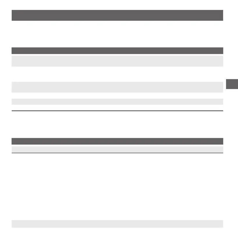 Page #105 background image