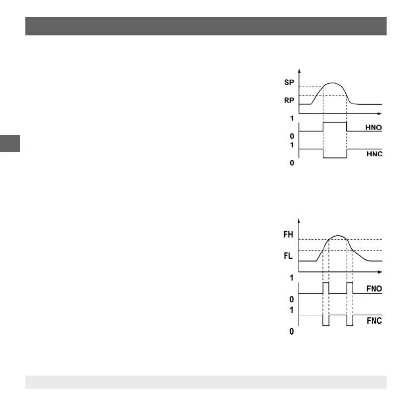 Page #116 background image