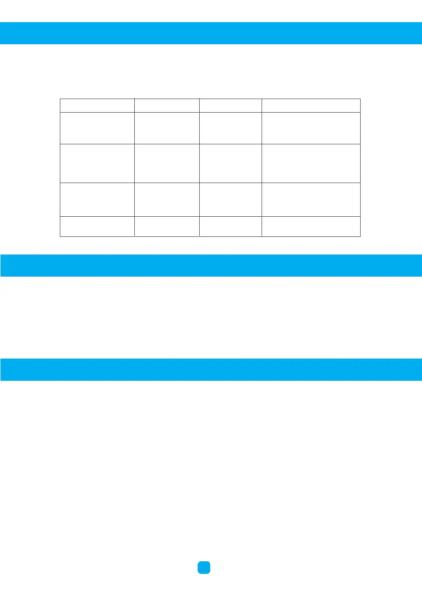 Page #74 background image