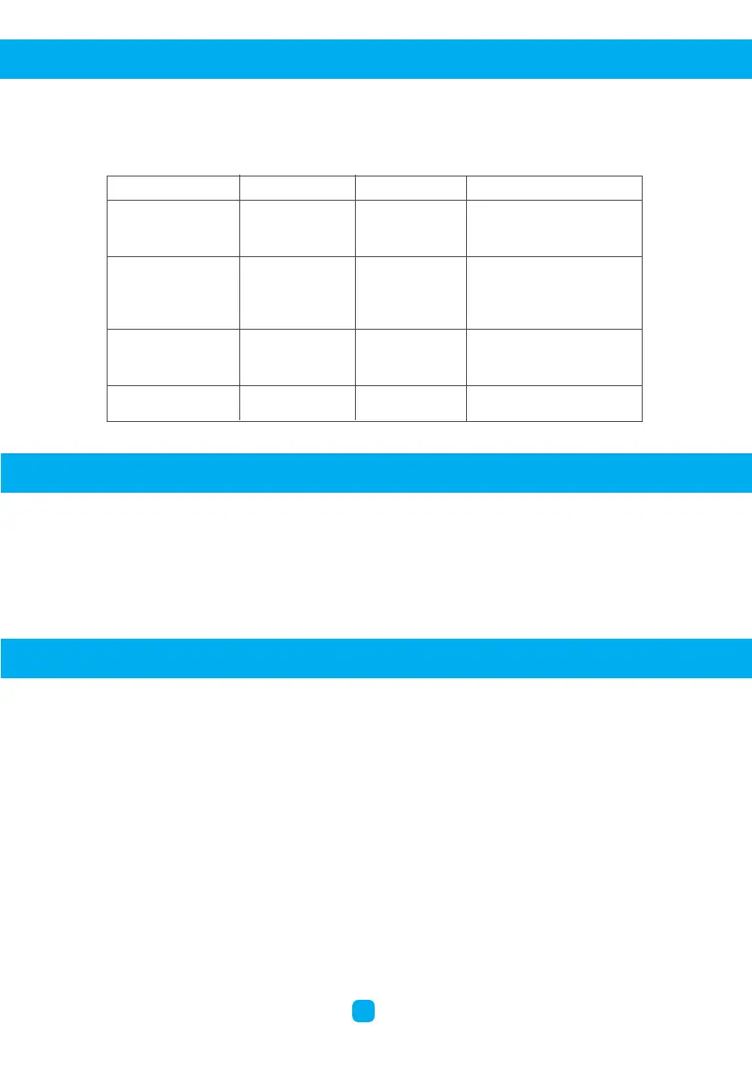 Page #92 background image