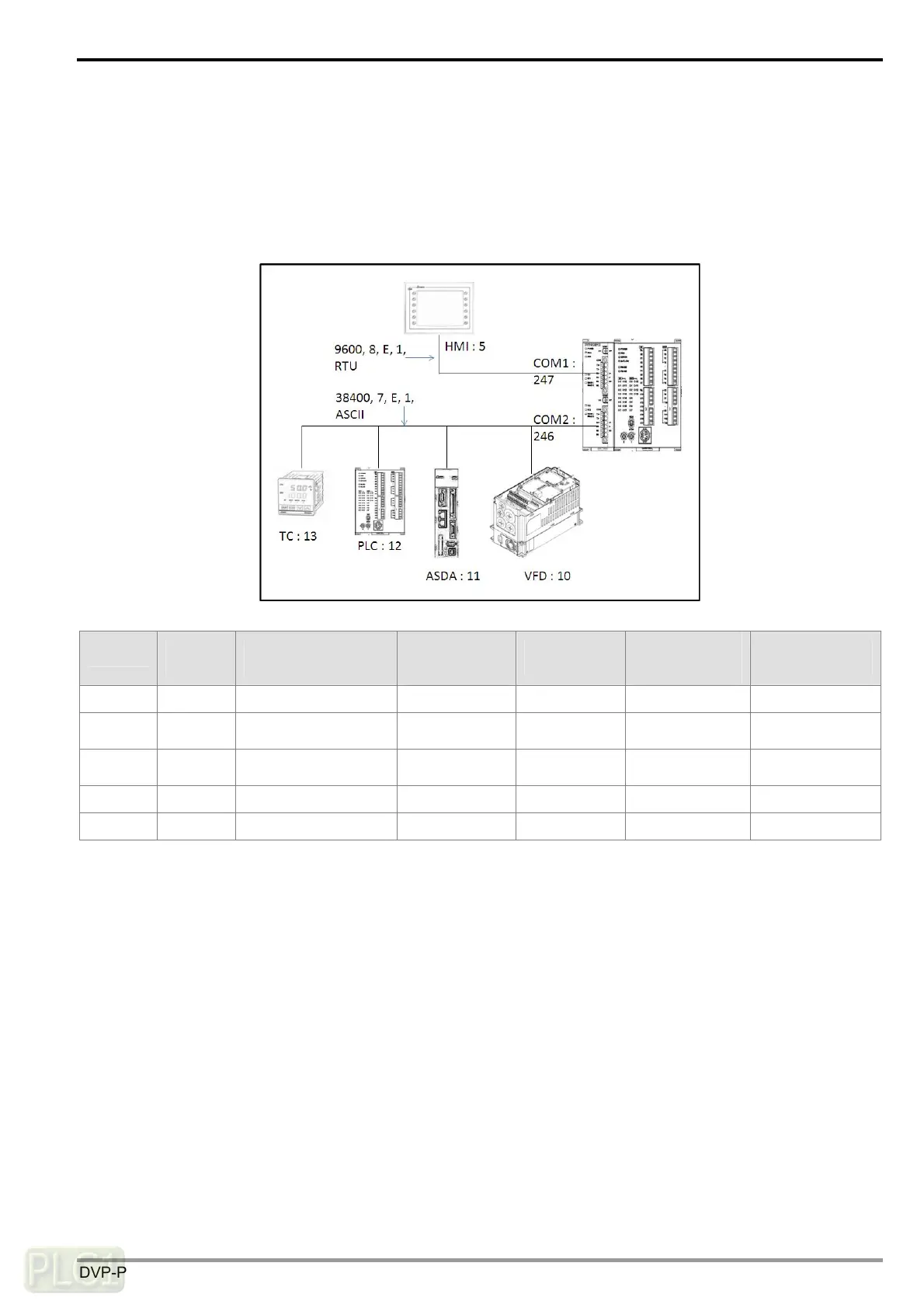 Page #35 background image