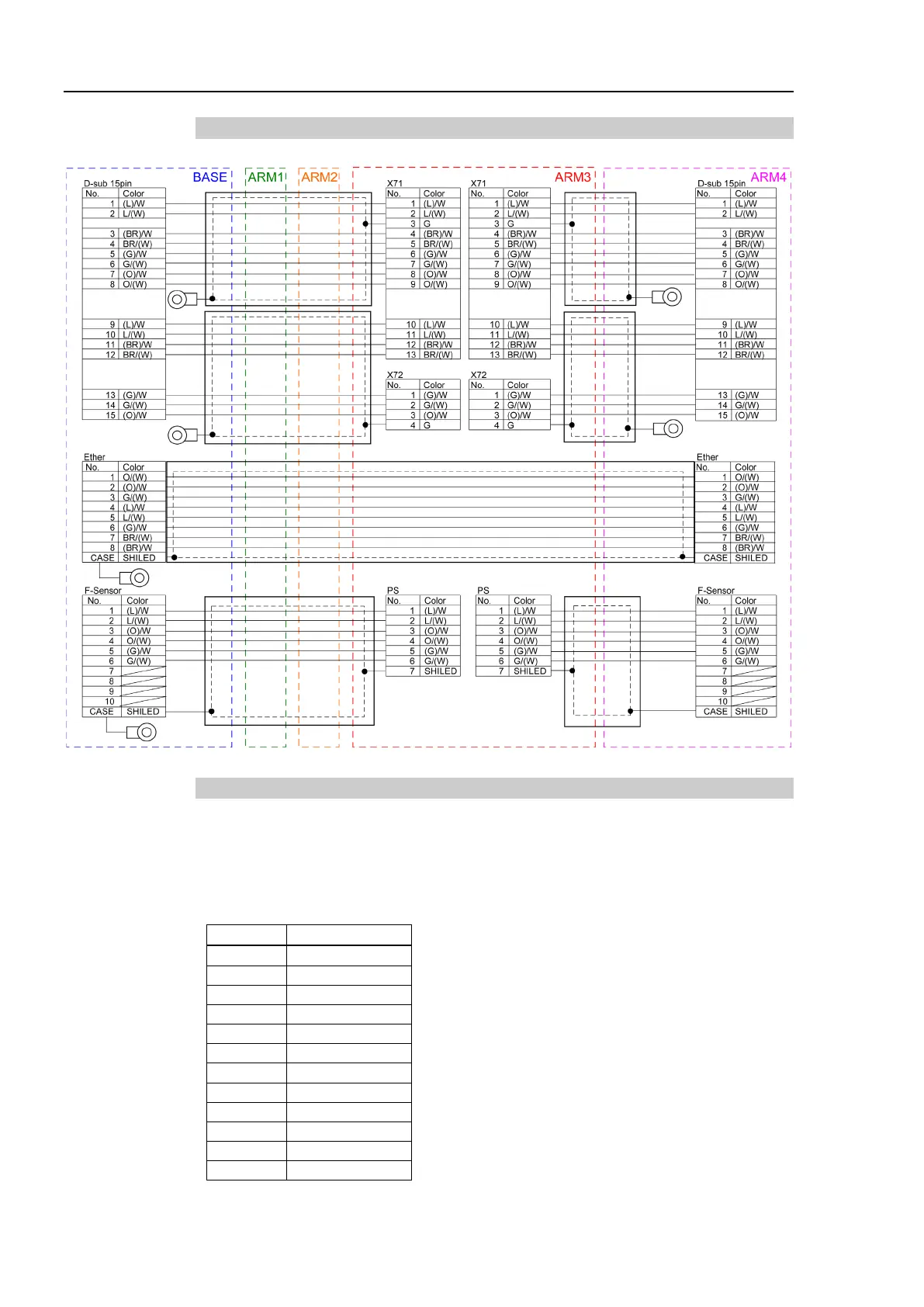 Page #288 background image