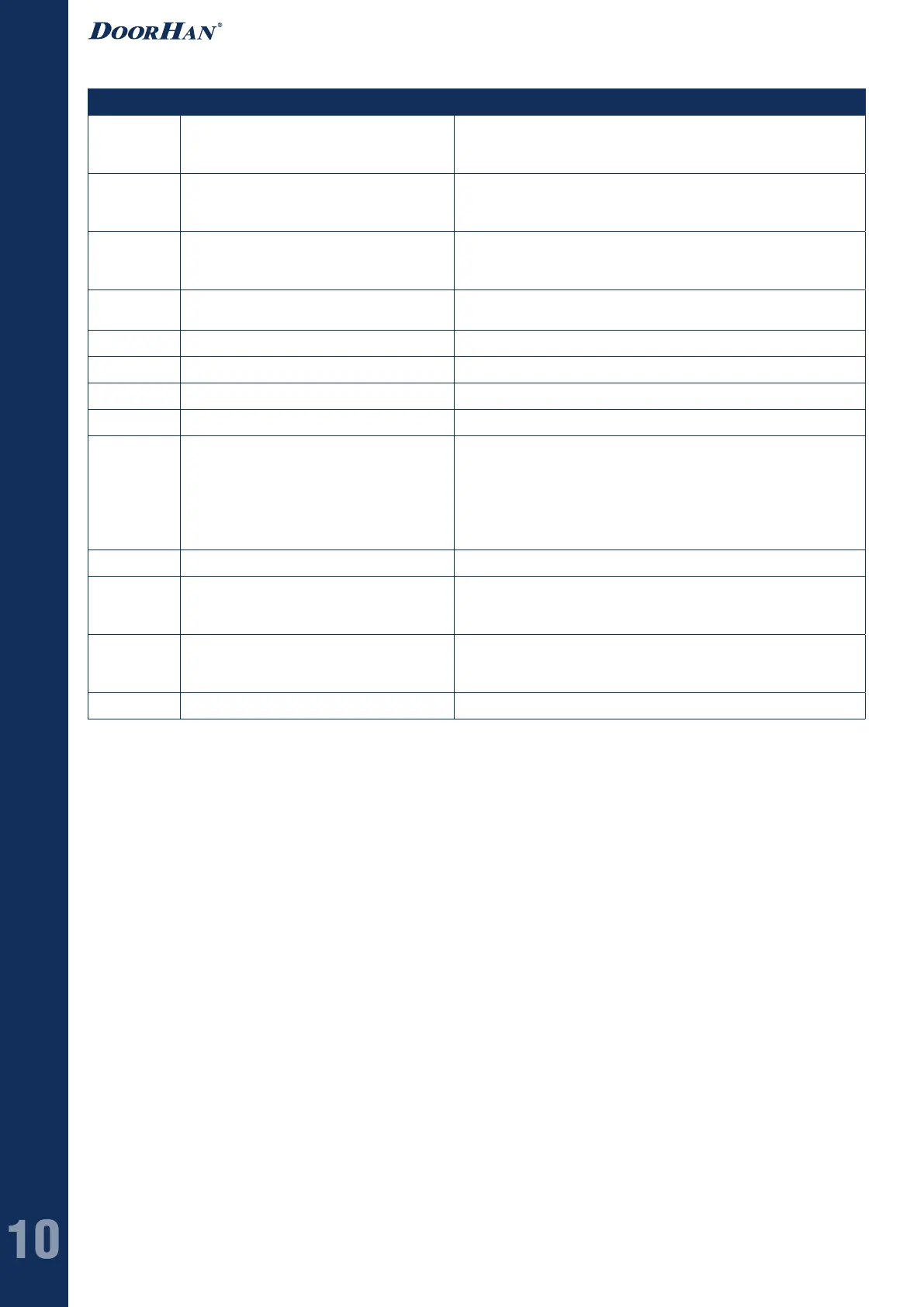 Page #10 background image
