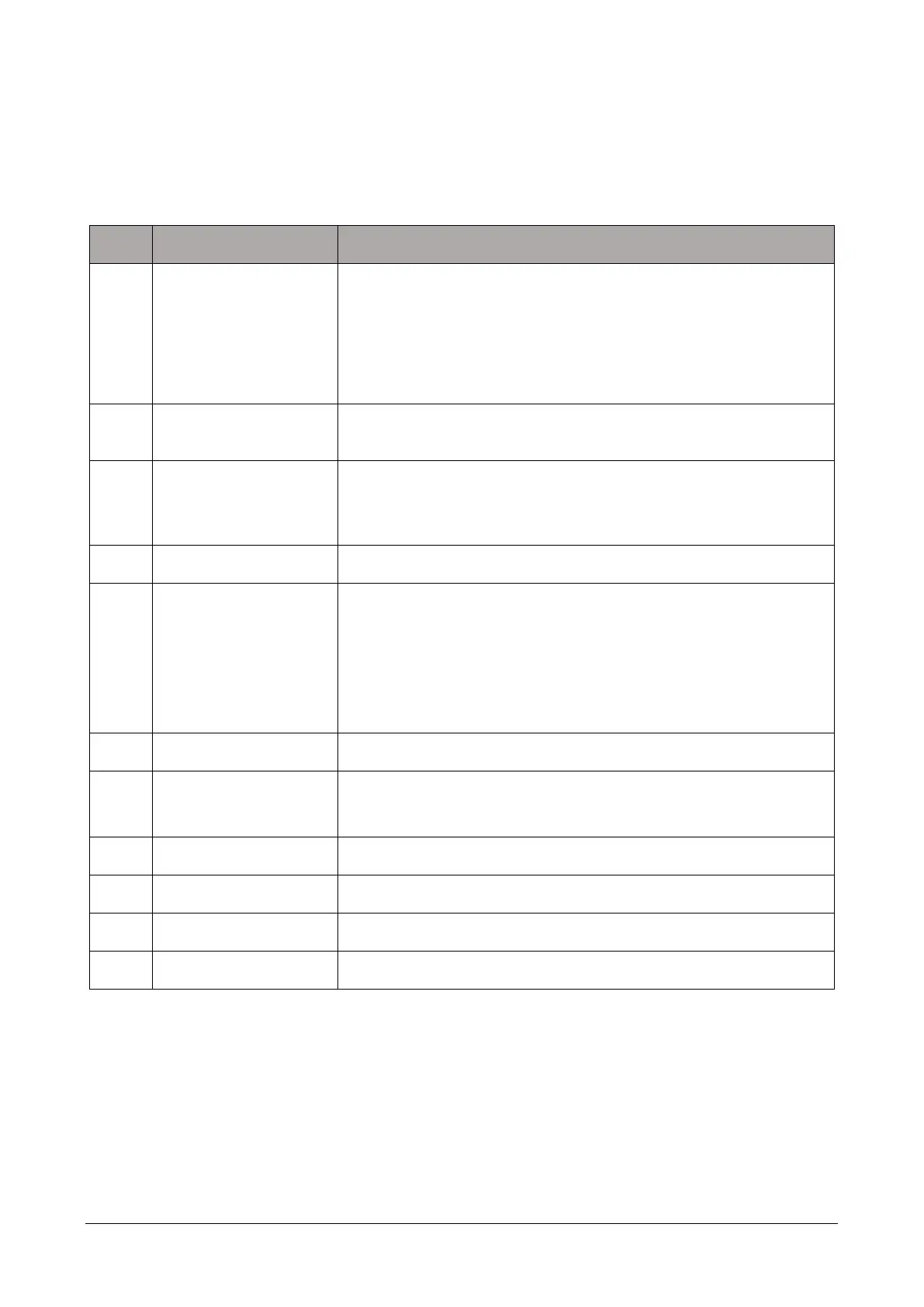 Page #128 background image