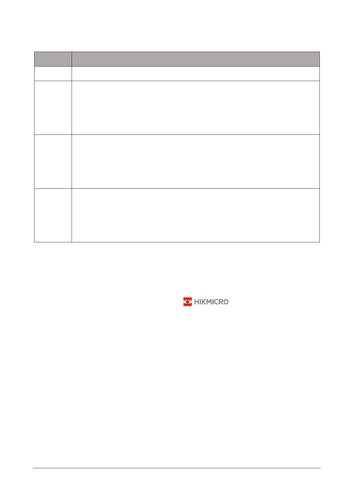 Page #129 background image