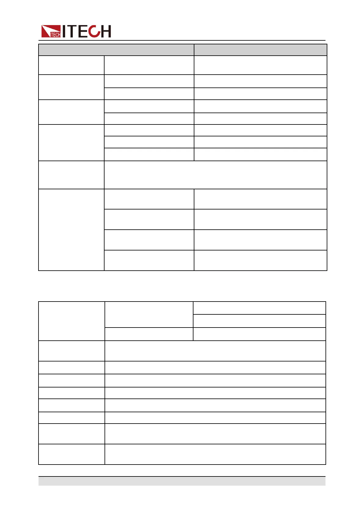 Page #128 background image