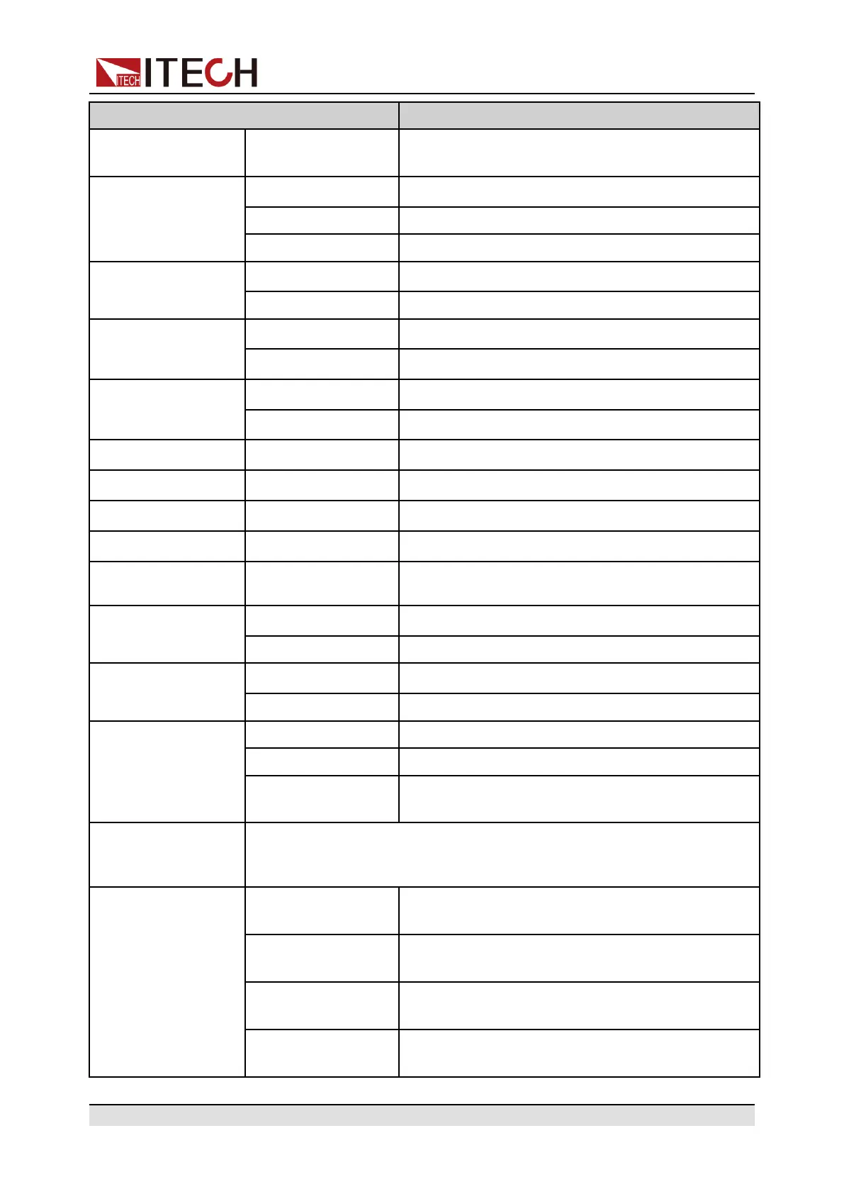 Page #130 background image