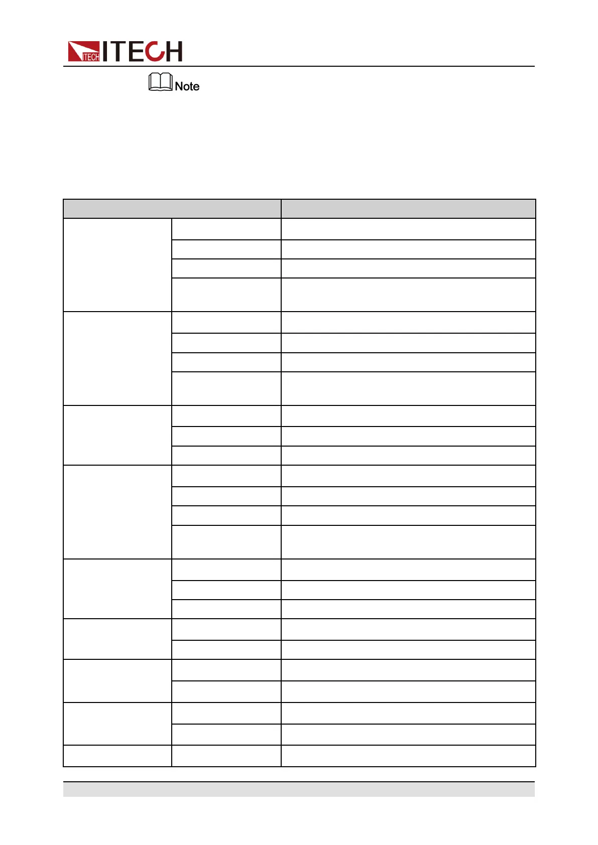 Page #147 background image
