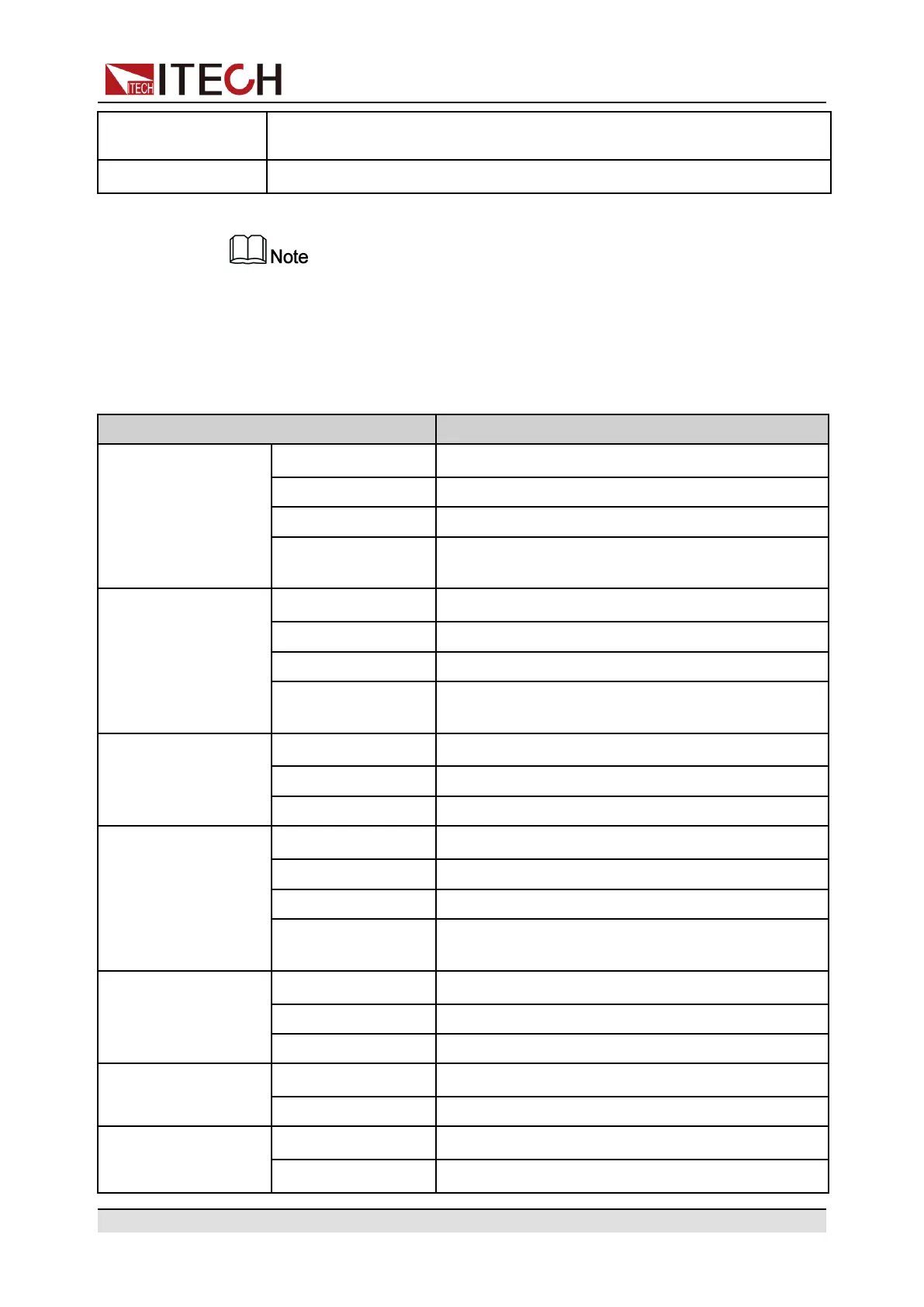 Page #152 background image