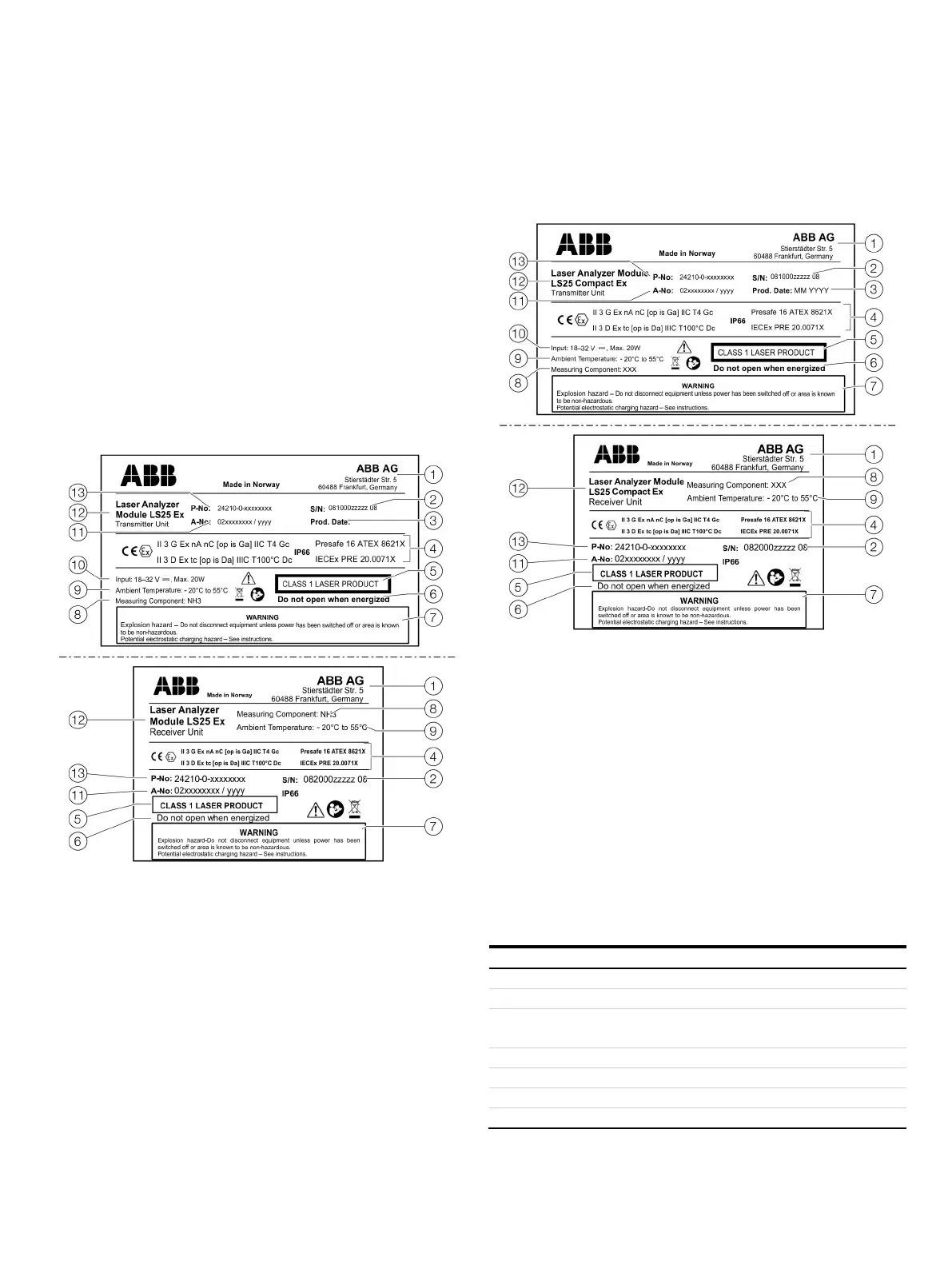 Page #32 background image
