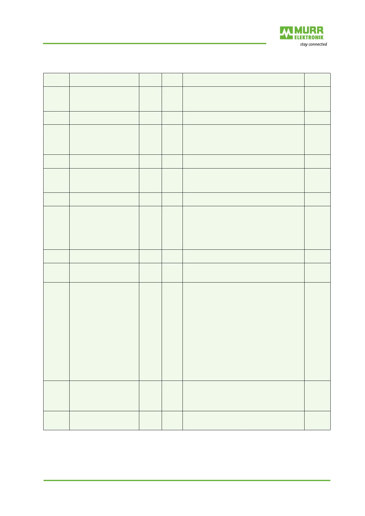 Page #51 background image