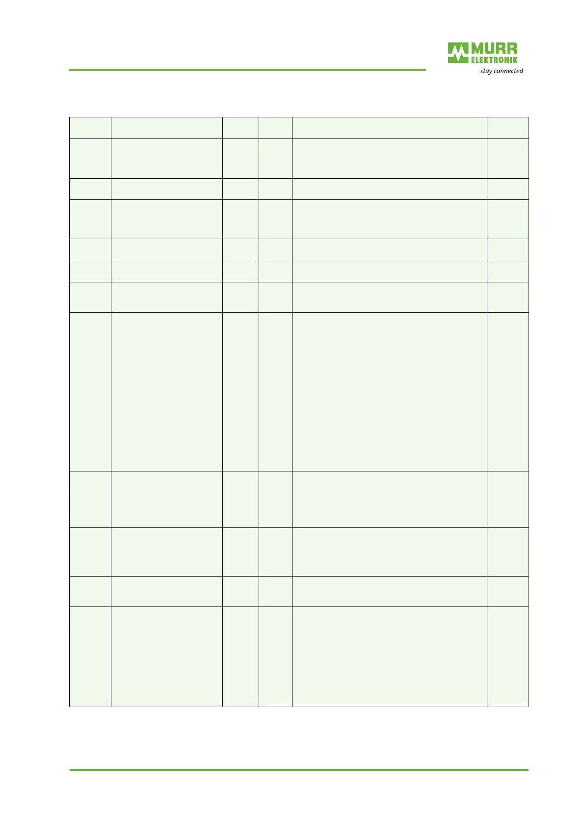 Page #54 background image