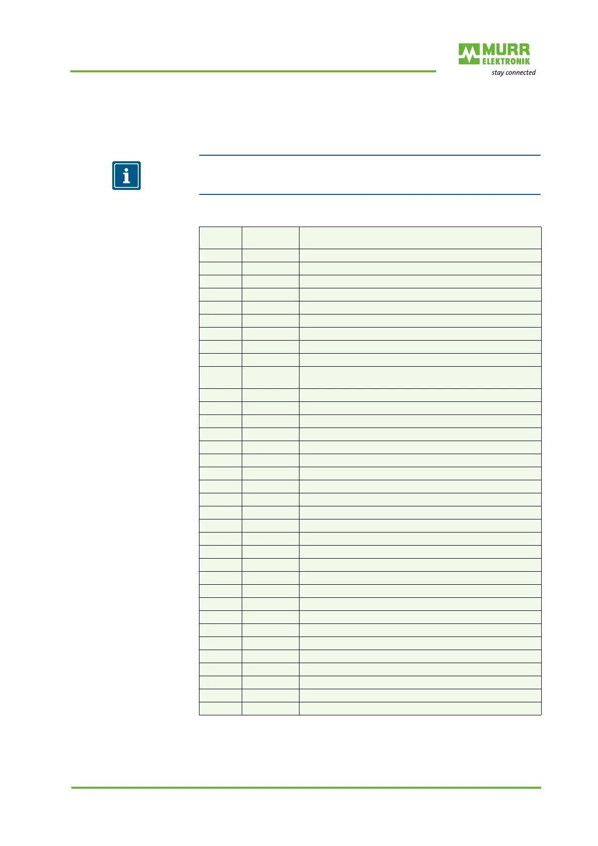 Page #57 background image