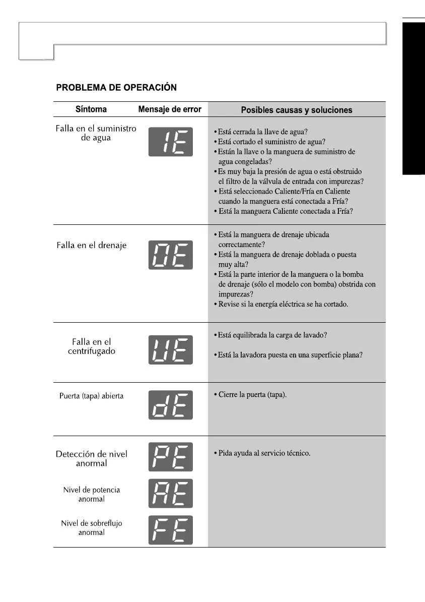 Page #71 background image