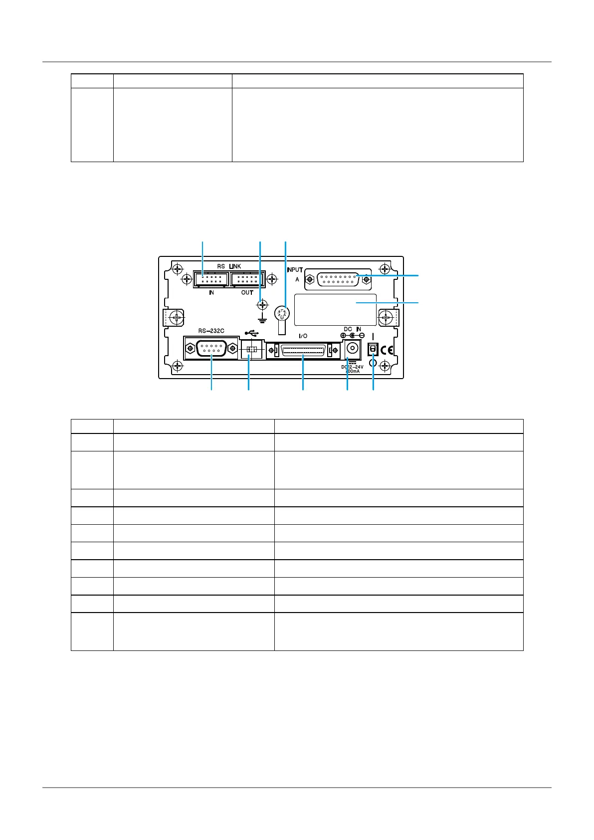 Page #22 background image