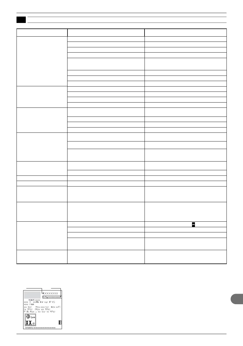 Page #273 background image